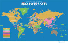 Export Map